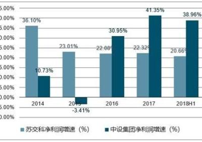 郑州seo顾问：编辑重写后的2022春夏时装流行趋势：WGSN最新研究解读