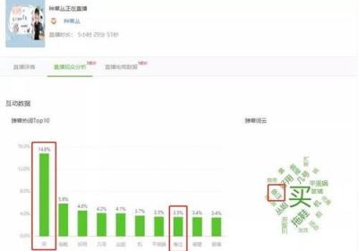 广州网站建设服务：从零开始，教你如何利用淘宝分销赚取佣金