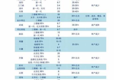 重启武汉，揭示美国的战略意图