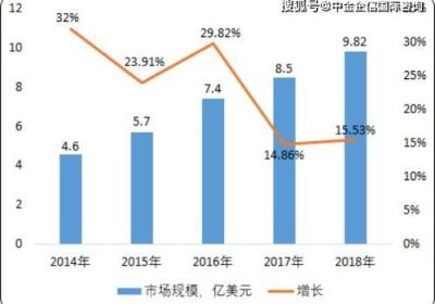 浅谈泾县二手房市场：从出售情况到投资前景分析