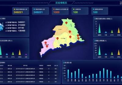 数据采集：获得新型冠状病毒肺炎疫情最新动态的关键方法