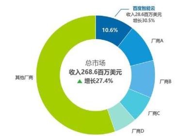 如何优化企业运营-企管顾问提供的多方位解决方案