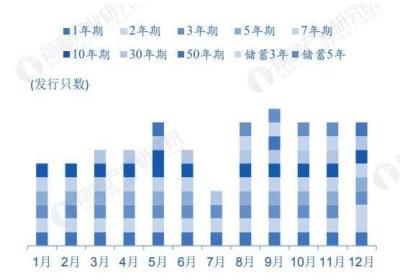 「二手房热销，滕州楼市暴涨」-重新定义滕州楼市