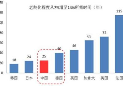 日本AV行业的发展与现状