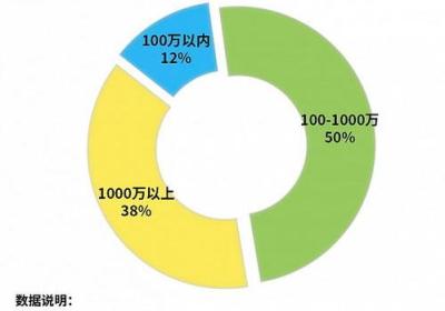 探究亲子鉴定的必要性与应用