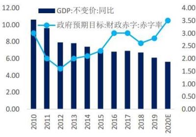 京城新冠疫情之源:远胜汉明朗的挑战