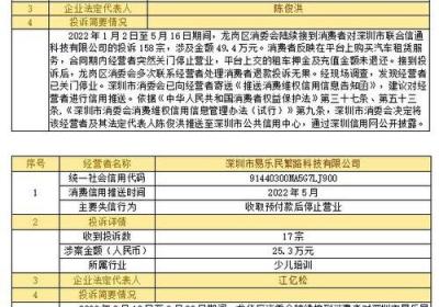 揭开企业信息公开的正确姿势