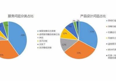 簡單了解球皇體育