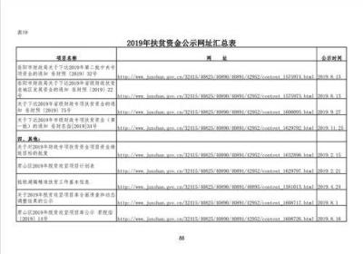 无锡财政局启动2021年财政预算执行评估