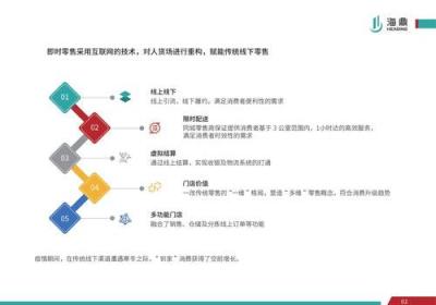 从网络营销到职场就业，这些方向能带你突围