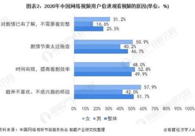 探索久热青青视频的背后，你不得不知道的秘密