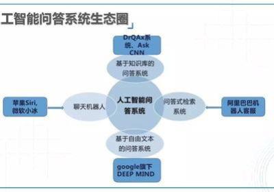 探索子洲在线：从数字时代的角度观察互联网新媒体