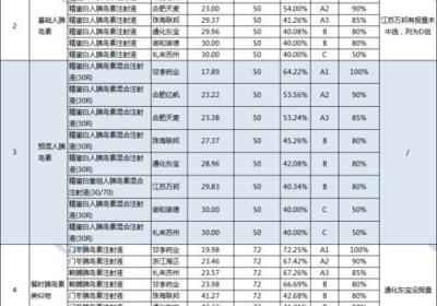 如何轻松预订苏州市区自助售票机车票