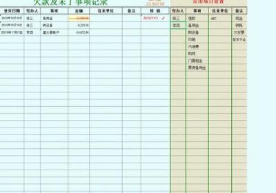 「题目重构」如何填写支票？让你的支票体现你的财务专业素养