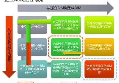 「重写标题」新安晚报电子版揭秘：5个让你信服的区块链技术应用案例