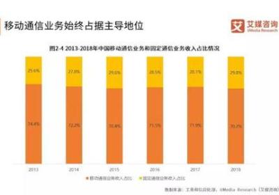 四川福彩快乐12移动端走势分析