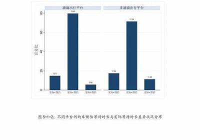 威客群体的定义与发展