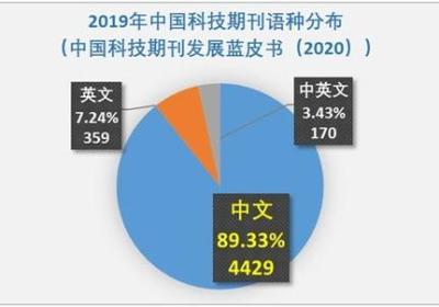 「品牌运营实践」如何制定切实可行的策略推广品牌，赢得市场先机？