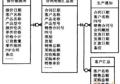 管件网：让你用更便捷的方式找到合适的钢管配件