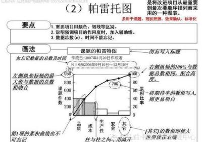 突破传统 我的网页截图工具使用心得分享