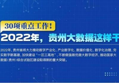 南昌地保网：数字化治理的创新实践