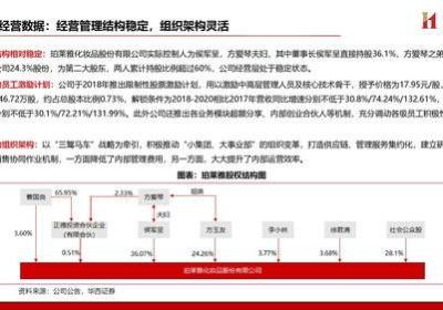 挖掘今麦郎营销系统的核心竞争力