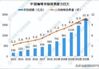 品鉴高质原酒，酒仙网醉美首店开业啦