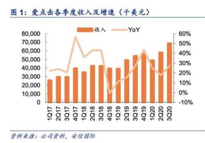 人人有责：拒绝成为黄色产业的从业者