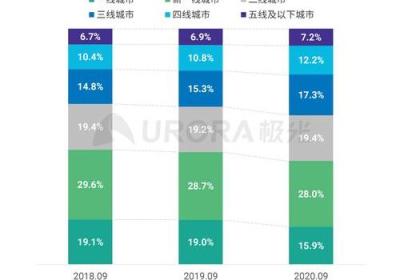 [新标题] 尉氏房产网-发掘尉氏房屋的无穷价值！