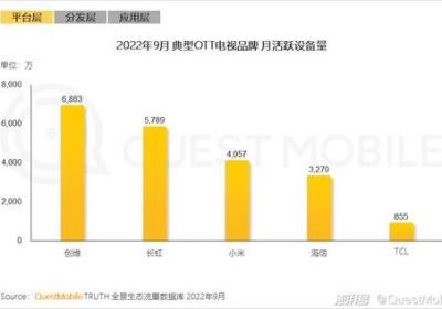 解析中国游戏用户增长的背后，你应该知道的三个关键因素