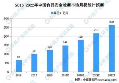 深度探讨碳刷生产厂家的产品特点和发展趋势