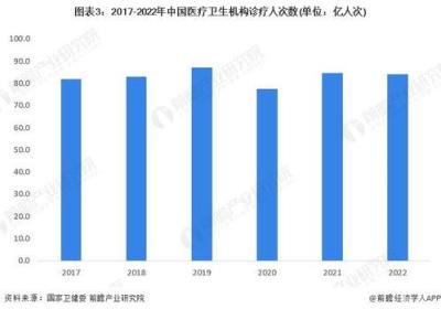 创新不能仅靠技术，还需契合市场需求