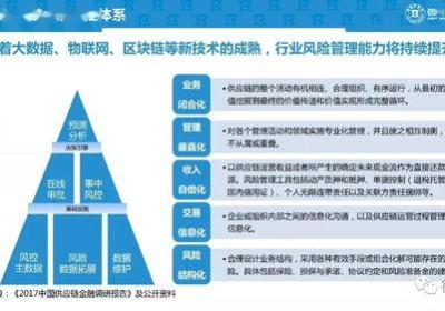 微信公众号内容营销策略，轻松提升销售额