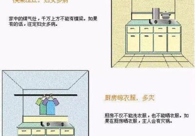 掌握莫亚风水，改变财运前程