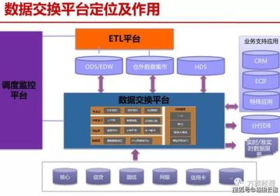 探秘鲁班电商：背后的技术与服务