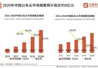 《重庆理工大学“数据情报竞赛”项目启动仪式在灵石网开展》