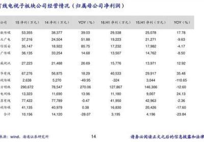 如何查询商品历史价格？快速了解价格走势！