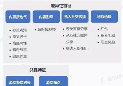 青娱乐视的精品分类：触手可及的免费娱乐选择