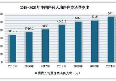 市场推广方案的实现与策略