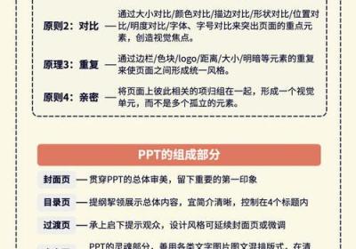 如何写好述职报告？-从实践中总结的经验