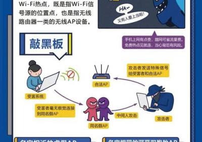 如何保护隐私，预防网络诈骗？-护民网的实用指南