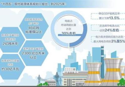 诸城箭口天然气泄露：一次能源安全事件的回顾