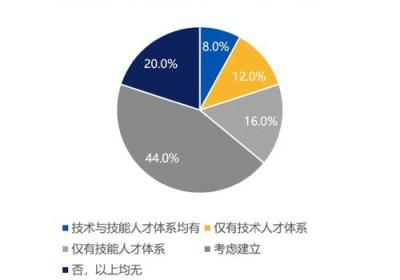 张家港市人才网：找到你的职业新起点