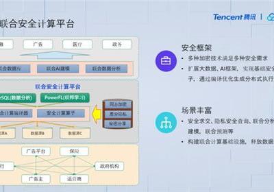 云计算平台：重新定义企业IT架构