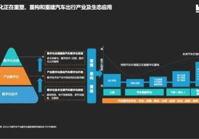 赢销网：如何利用微信小程序实现线下商家的数字化转型？