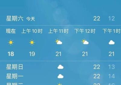 衡水气象预报：温度舒适，建议适当户外活动