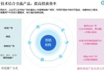 从语音助手到智能家居，语音技术的发展与应用