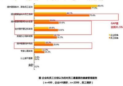 如何提高宁波企业员工的职业素养？