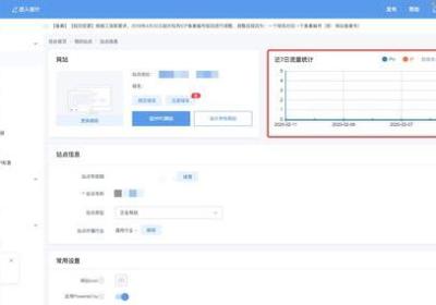 网站流量统计工具的作用与实现原理