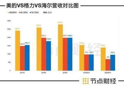 「独家」揭秘中国企业如何在全球范围内打造品牌？